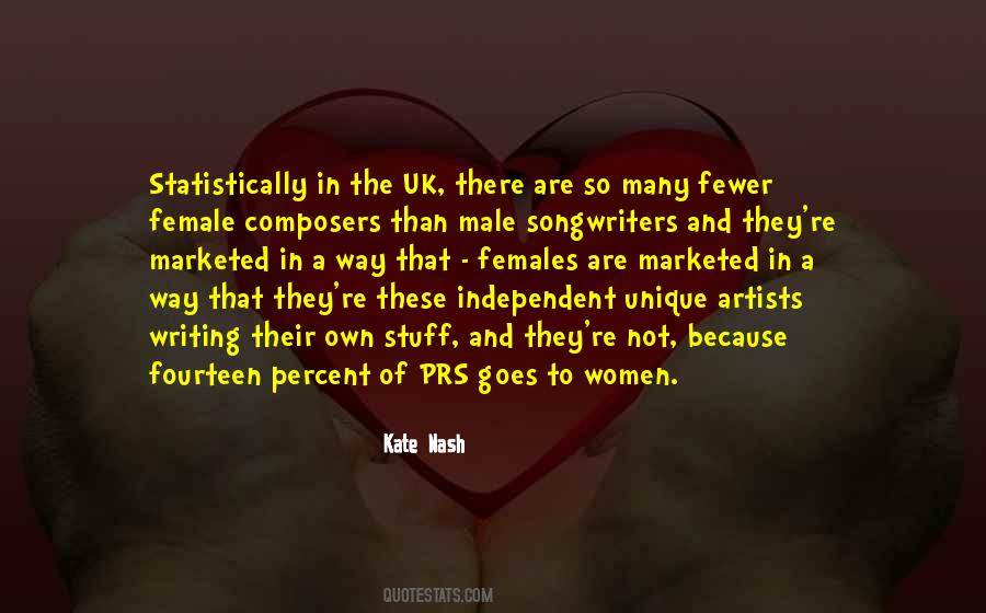 Quotes About Songwriters #170207
