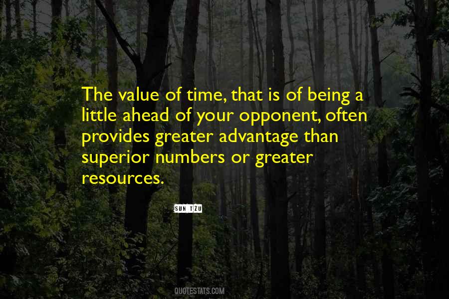 Time Resources Quotes #85278