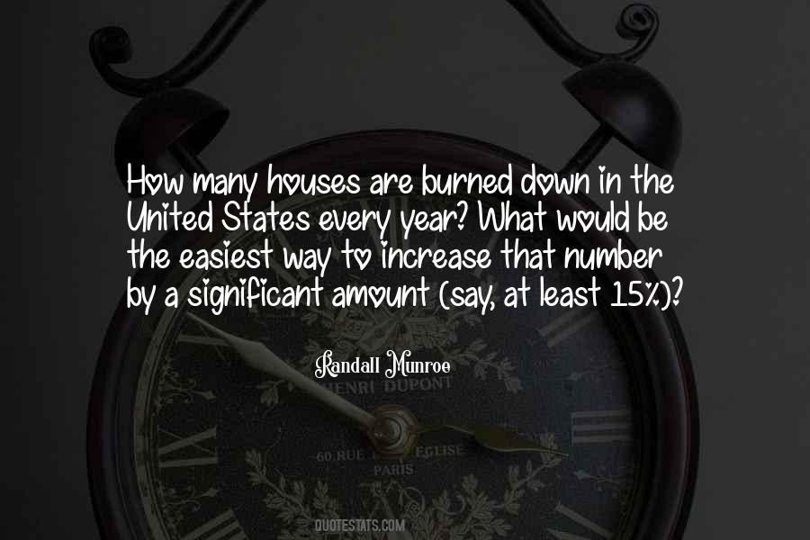 Quotes About Number 15 #348355