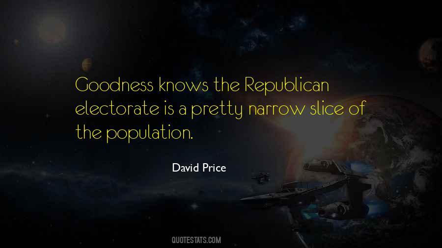 Quotes About Electorate #306125