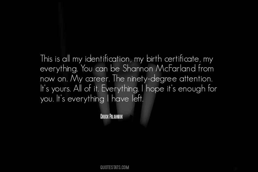 Quotes About Self Identification #156645