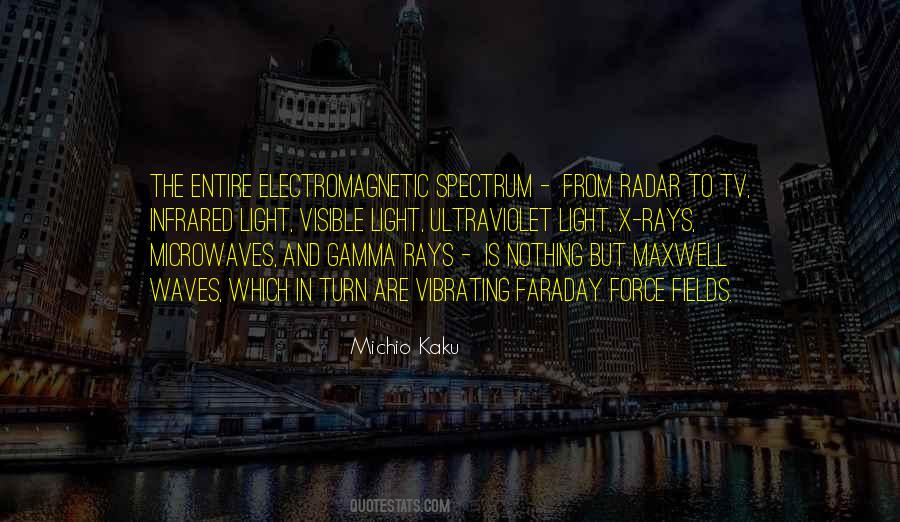 Quotes About Electromagnetic Waves #740412