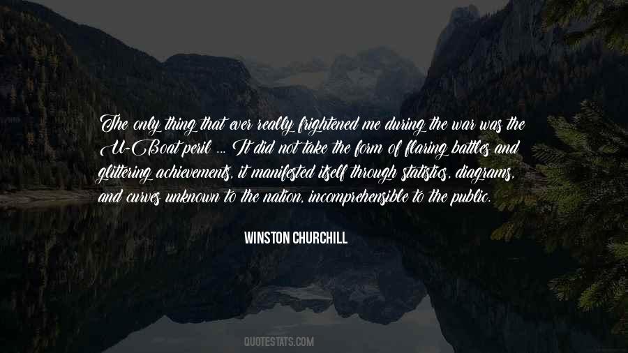 Quotes About Frightened #1403104