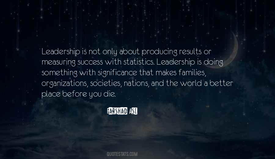 Quotes About Producing Results #1365986