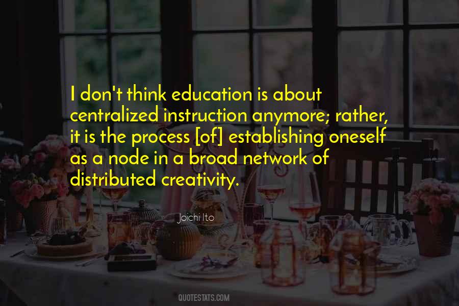 Quotes About Creativity In Education #1553595