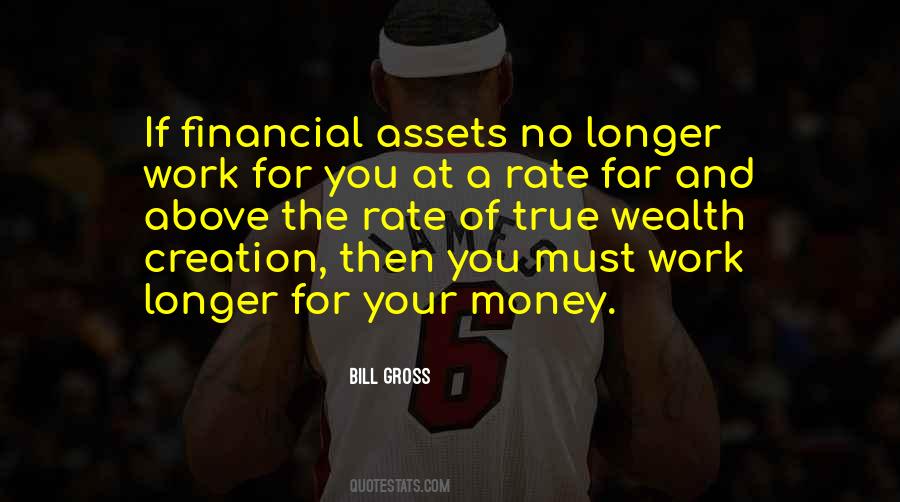 Quotes About Your Money #1182077