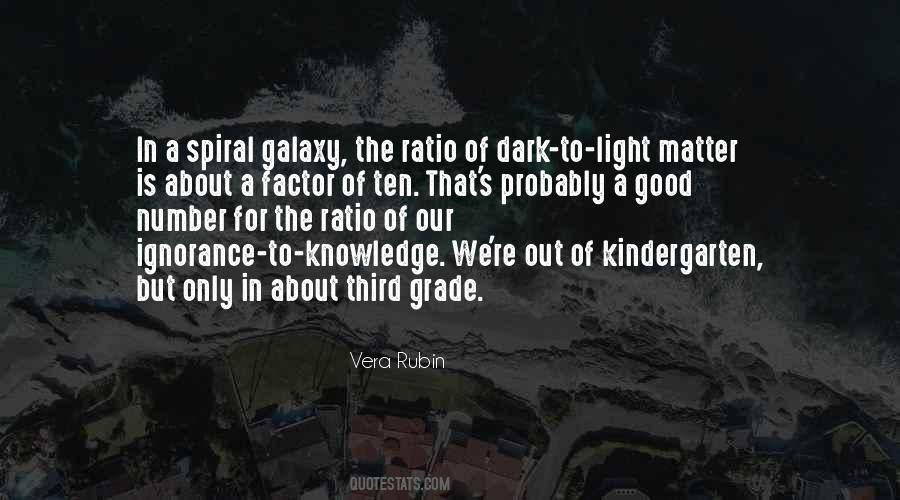 Quotes About Knowledge Is Light #1093050