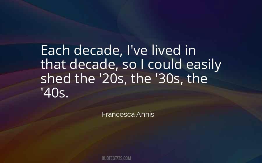 Quotes About The 20s #1527508