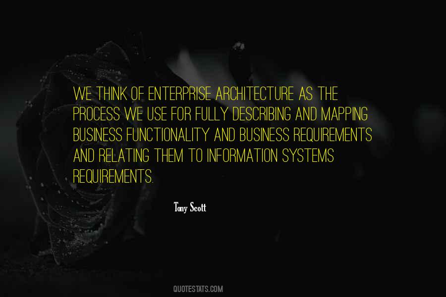 Quotes About Business Systems #292014