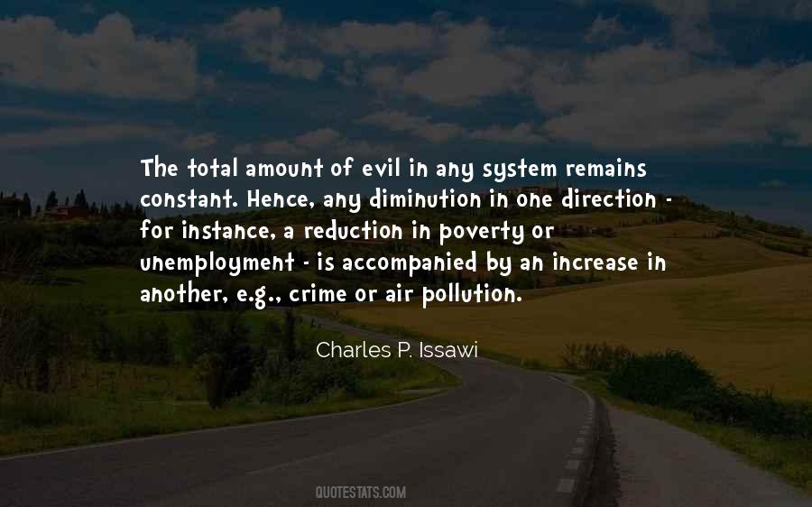 Quotes About Air Pollution #1134286
