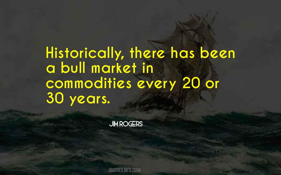 Commodities Market Quotes #1825299