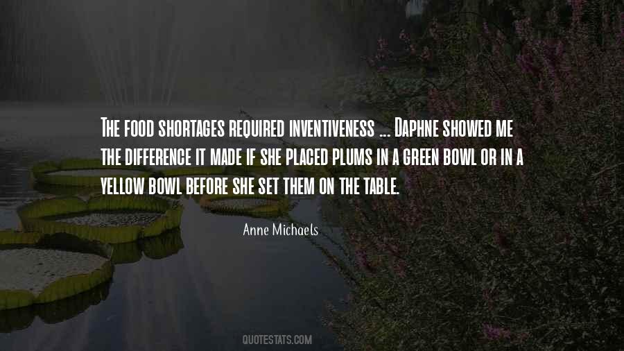 Quotes About Inventiveness #1480553