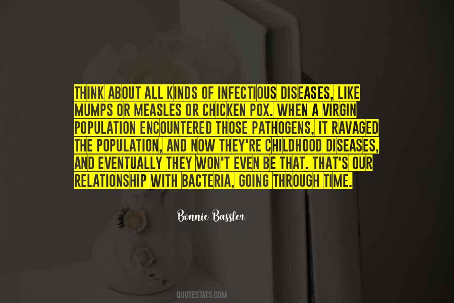 Quotes About Mumps #1809988