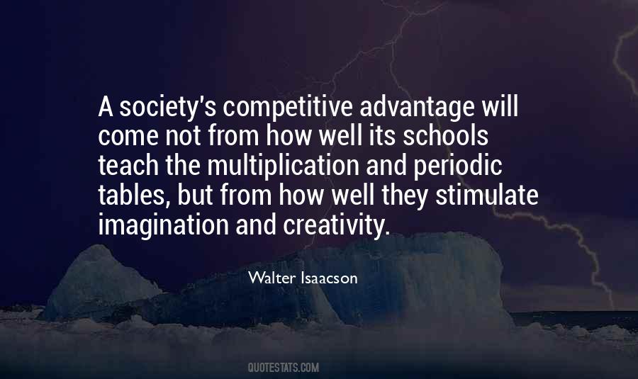 Quotes About Competitive Advantage #137609