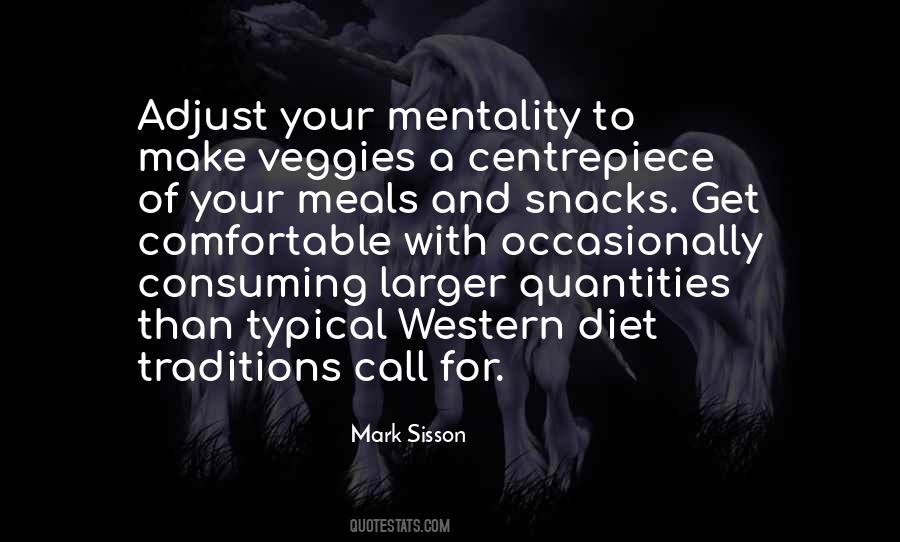 Quotes About Diet And Nutrition #365198