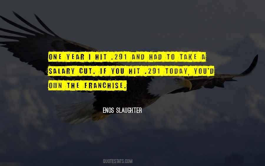 Quotes About Salary #1624402