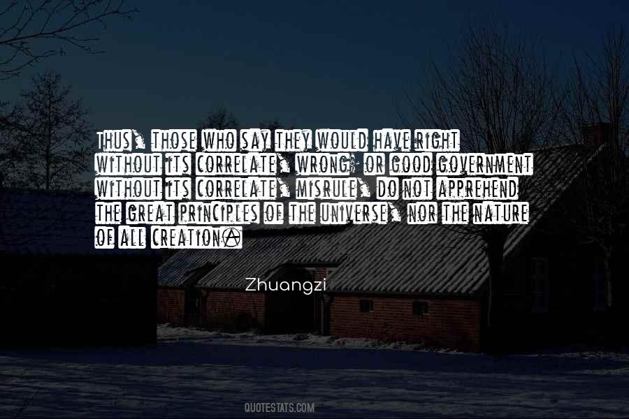 Quotes About The Creation Of The Universe #710638