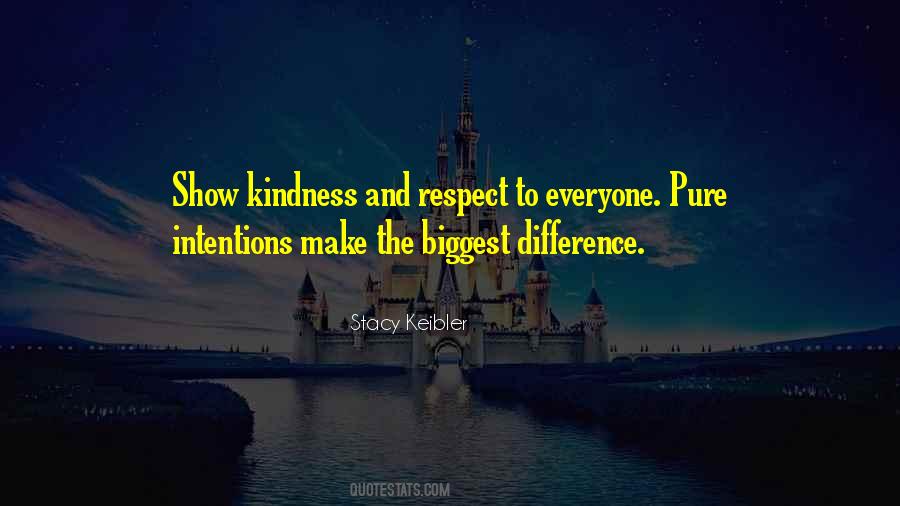 Quotes About Respect And Kindness #1692500