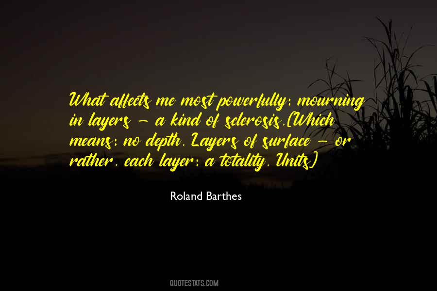 Phone Gallery Quotes #1504149