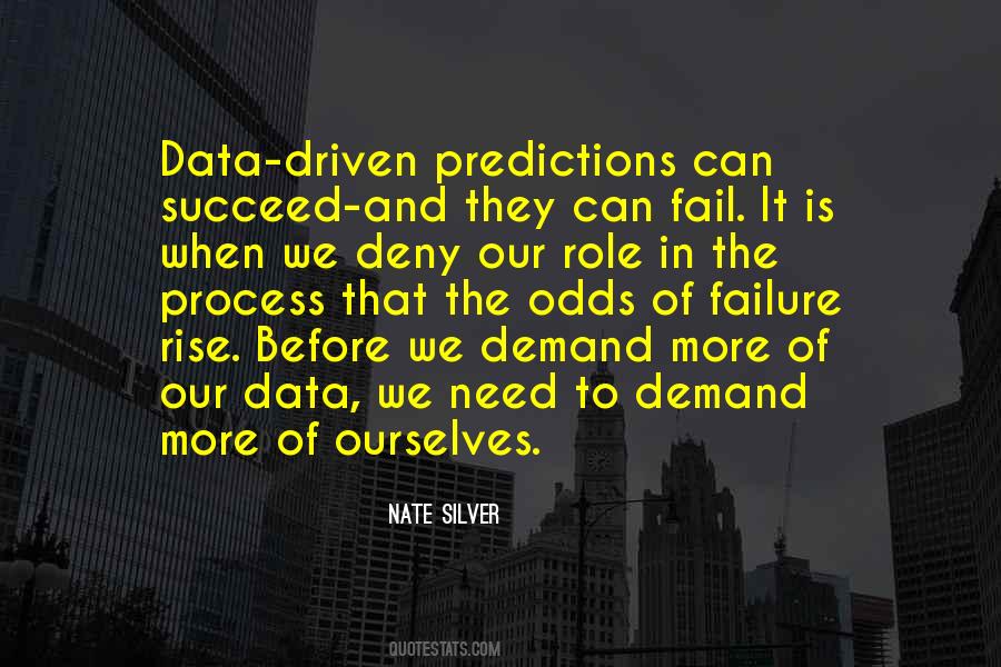 Quotes About Predictions #1616009