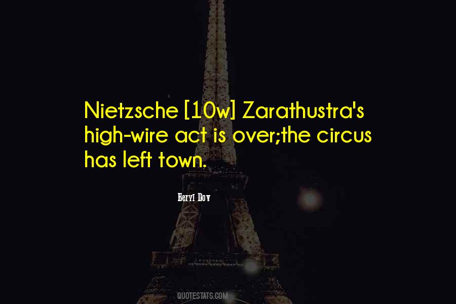 Quotes About Nietzsche #1600144