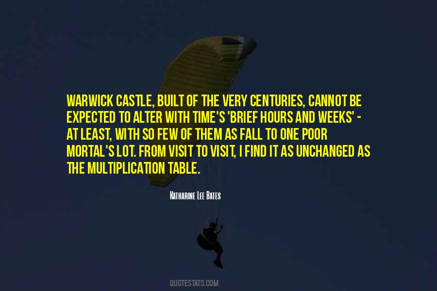 Quotes About Warwick Castle #1424871