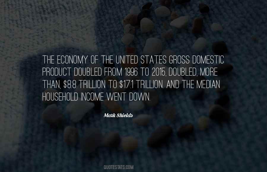 Quotes About Gross Domestic Product #881870