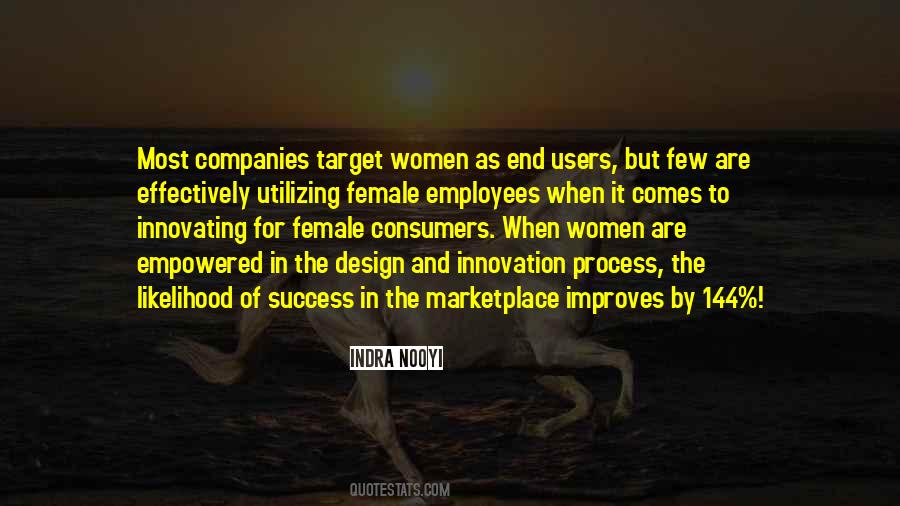 Women Empowered Quotes #554839