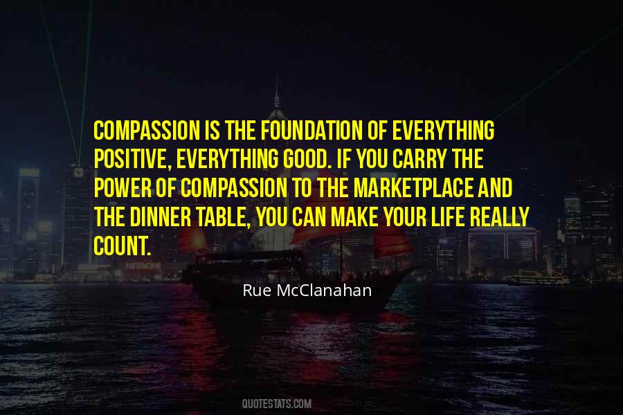 Quotes About Compassion #1735132