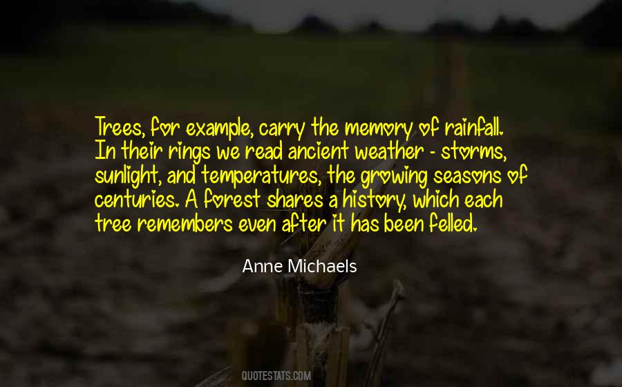 Quotes About Ancient Trees #780651