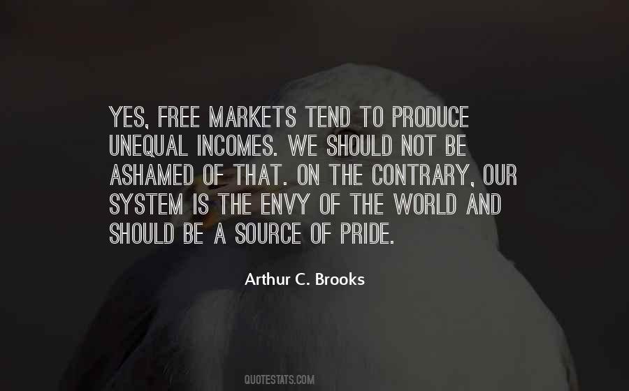 Quotes About Free Markets #186922