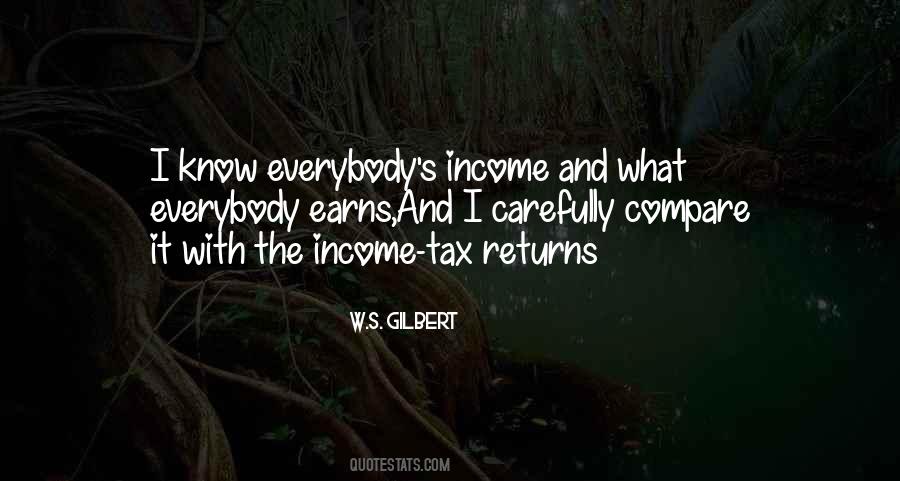 Income Return Quotes #1033074