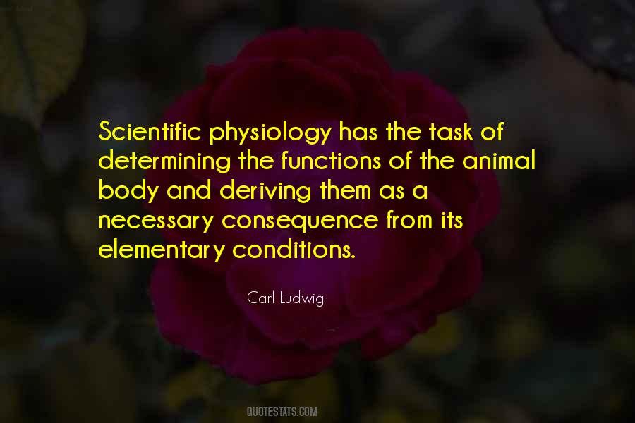 Quotes About Physiology #1520900