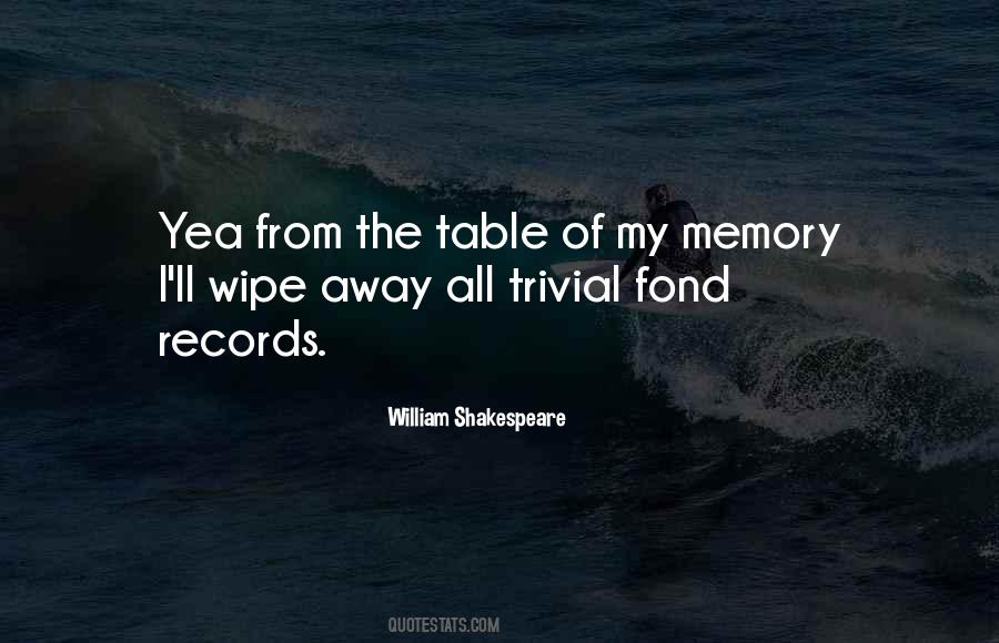 Fond Memory Quotes #1604866