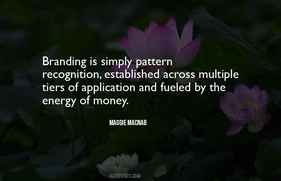 Quotes About Branding #1872740