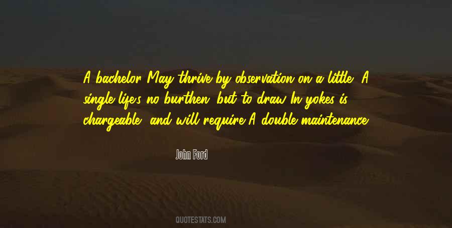 Single Or Double Quotes #821698
