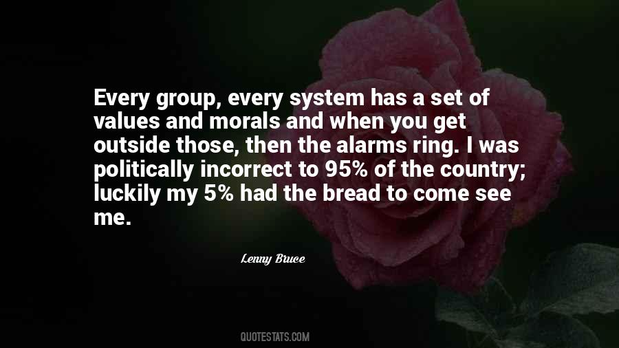 Quotes About Politically Incorrect #233469