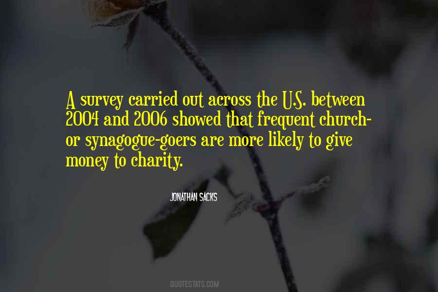 Quotes About Synagogue #113012