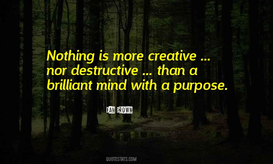 Quotes About A Creative Mind #862240