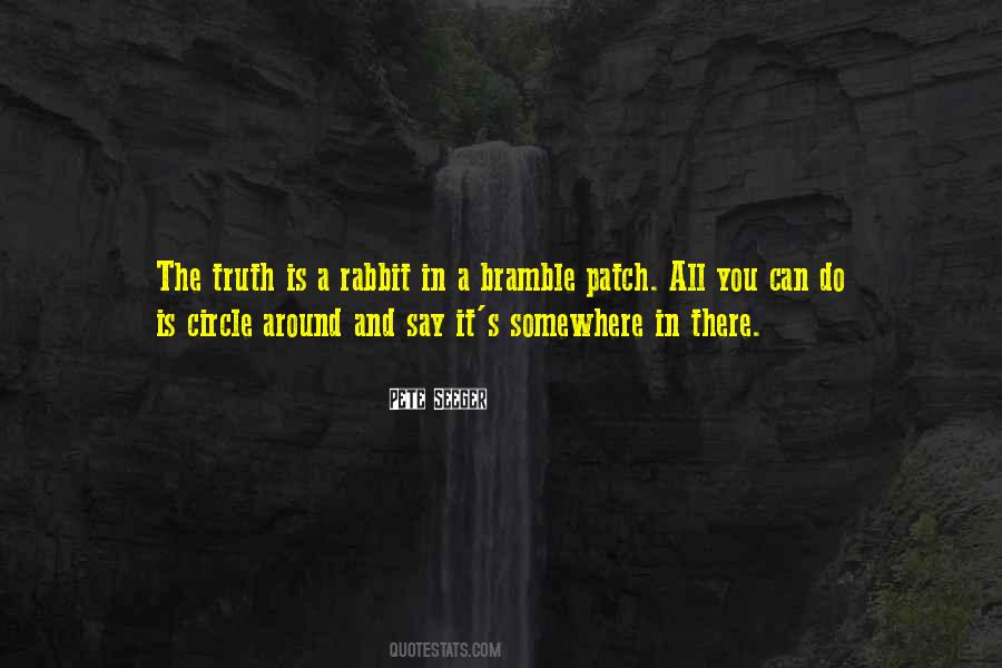 Spiritual Contemplation Quotes #646296