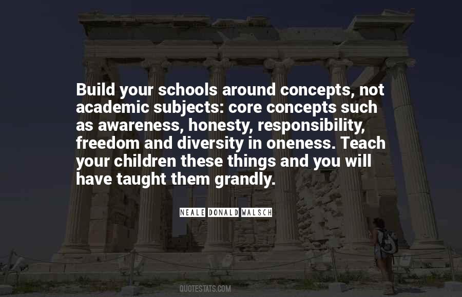 Quotes About Academic Freedom #1364778