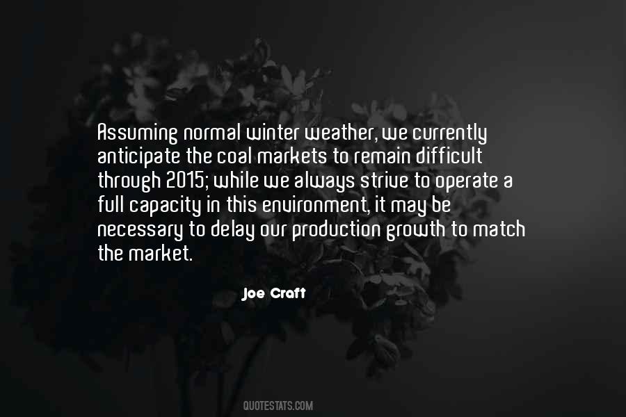 Quotes About Assuming #80706 Quotes About Assuming #80706