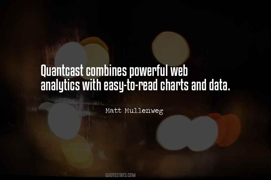 Quotes About Analytics #1316714