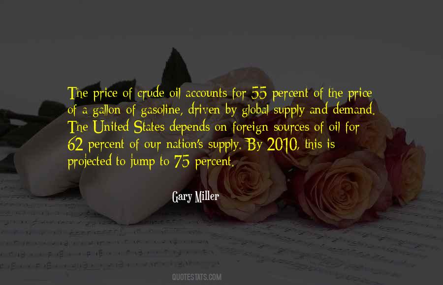 Quotes About Crude Oil #476263