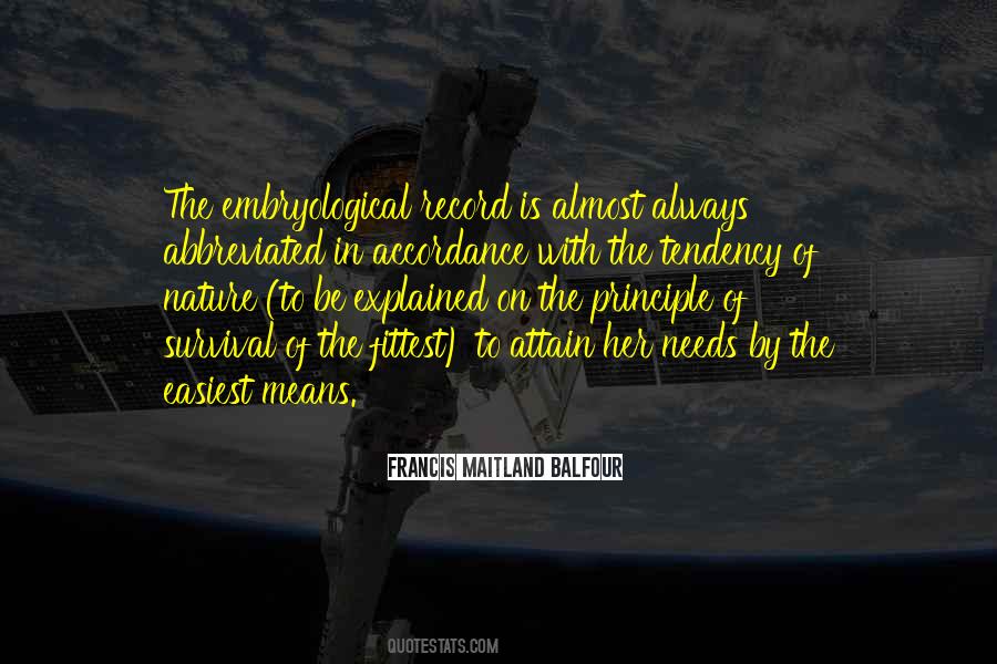 Quotes About The Nature Of Science #276371