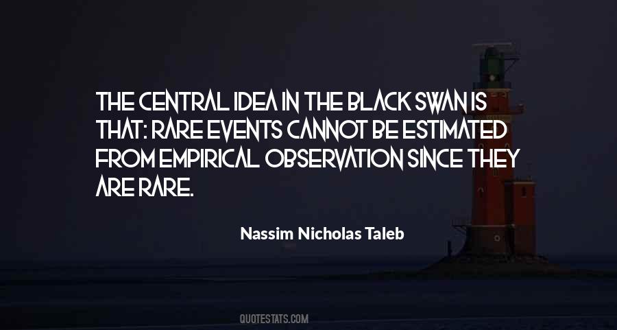Quotes About Observation #1364514
