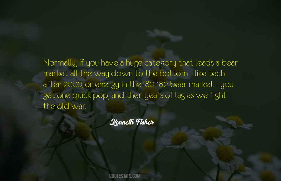 Bear Market Quotes #601130