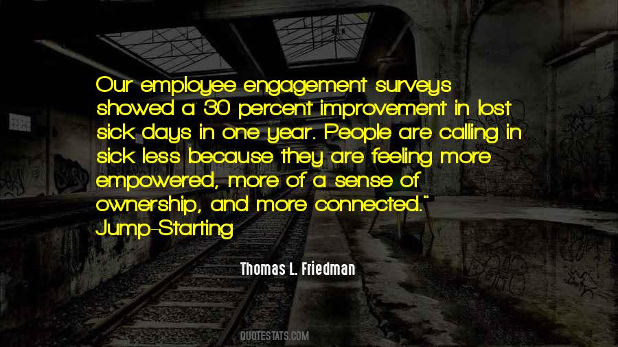 Quotes About Employee Ownership #1657946