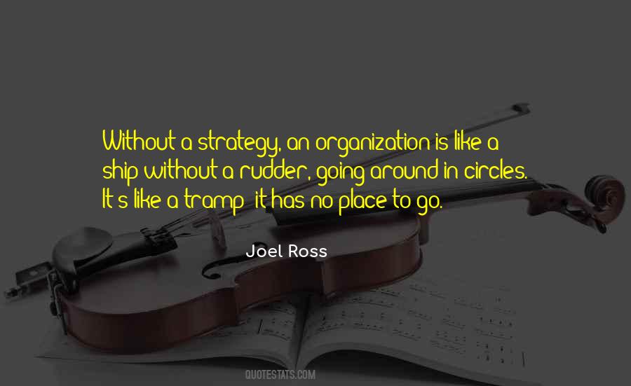 Quotes About Strategy #1683755