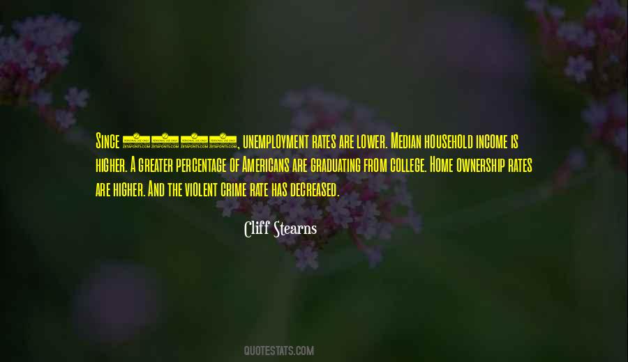 Quotes About 1994 #253559